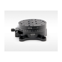 手动旋转位移台套件 RP-1A-KIT 无维保 货期：5-7天