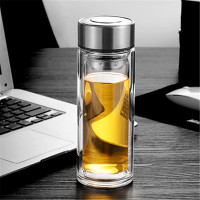 便携格调双层玻璃保温杯