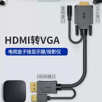 优联 HDMI高清连接线 2m