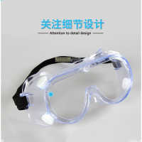 企购优品护目镜JSP