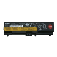 ThinkPad 原装电池（适用T420 E420 E520 SL410 L430 T430 W530 )