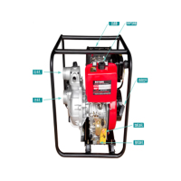 企购优品瑞克欣PDA100B柴油泵