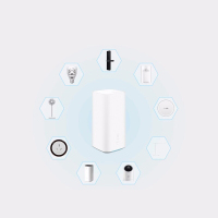 路由器 5G CPE Pro