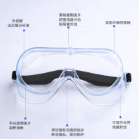 吉丽医疗护目眼镜