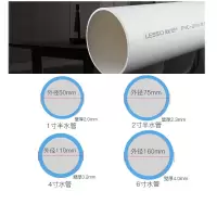 (五金工具) PVC排水管Ф75mm 3根装