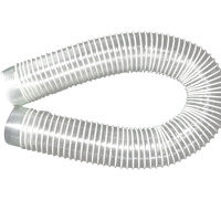 （五金工具） 管子—3000W铰刀污水泵-5米装