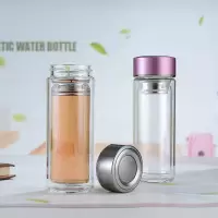 乐玮(Le Wei)双层玻璃杯 L8002
