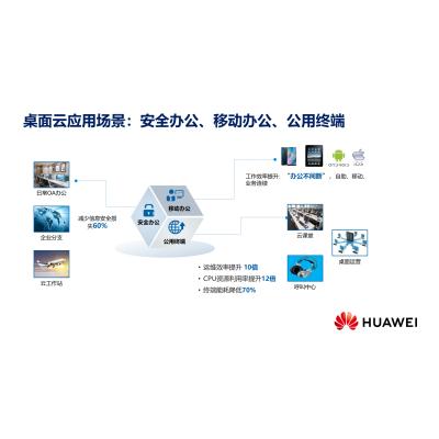 华为(HUAWEI)FusionAccess桌面云