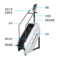 汉臣 001 楼梯机