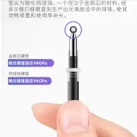 得力S760中性笔芯0.5mm(黑)(支)
