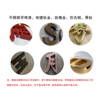 户外金属字(牢记)