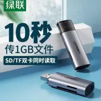 读卡器