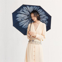 蕉下(bananaunder) 350603 防紫外线太阳遮阳伞 墨葵