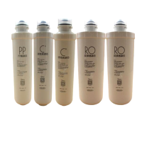 美的净水器滤芯 F1 RO