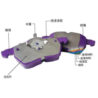 CBK 猎豹CS6 前刹车片
