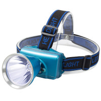 格玮(GW)GW-6888 头灯强光大光斑锂电池充电远射头戴式夜钓鱼灯应急工作灯铝合金闪烁强弱光三档68#中光杯