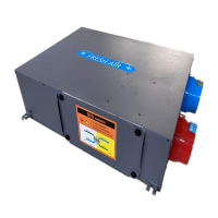 商用全热回收新风净化一体机 HRVX-30