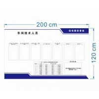 定制 精益工位指示牌 2000*1200MM 制作服务