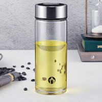 富光(茶马仕)单层玻璃杯T1 TM-1011