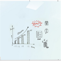 驰鹏 CP-D3钢化玻璃白板90m*120cm 悬挂式办公/会议玻璃白板