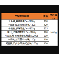 三只松鼠 小鹿蓝蓝118型 1015g