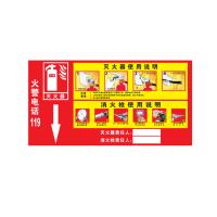 奥一 消火栓使用说明+水基型灭火器使用说明带灭火器指示标识500*260mm