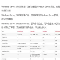 仁千科技 微软Windows Defender