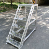 1.17*0.8*0.45m 作业楼梯