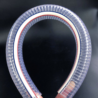 钢丝水管内径32mm(1.2寸)壁厚2.5mm