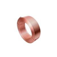 海尔 家用空调配件连接管 1.5P 每米（请详细咨询）