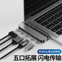 松纳 UnEb-PL10gits BIPD双头扩展配件 /个