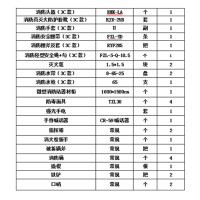正天齐 微型消防站消防器材全套