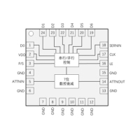 仕芯半导 射频数字衰减器模块-SIAT082SP4M 不涉及维保,