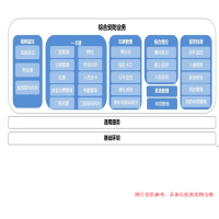 HIKVISION iSecure Center综合安防管理平台