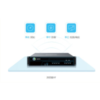 深信服(SANGFOR)防火墙AF-1000-B1080（规格：桌面型，内存：2G，容量：64G,3个千兆电口