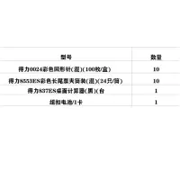 办公文具(彩色回形针+长尾票夹+计算器+电池)