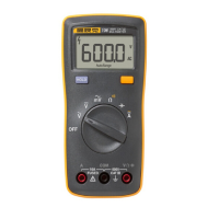 FLUKE/福禄克 掌上数字万用表 FLUKE-106