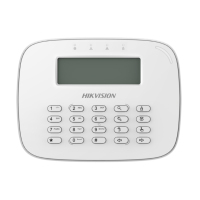 海康威视 DS-PK-LRT(433MHz)/白色 控制键盘