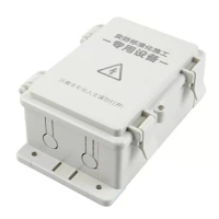 监控盒子（单位：个）