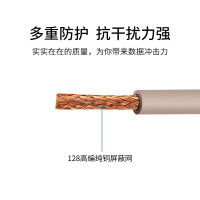 安信(ACTUaL) 射频线 SYV-75-2-1