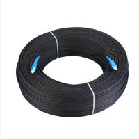 电源线缆、信号线、管材及相关材料