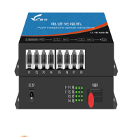 电话光端机8路电话 2网口