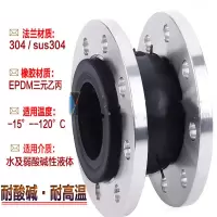 玻璃钢管法兰接头 DN25