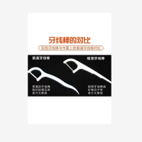 牙线
