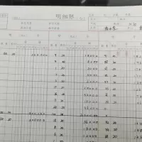 企购优品三栏明细账本