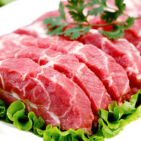 新鲜 小包装 猪肉