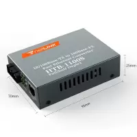 TP-LINK NETLINK HTB-1100S 光纤收发器(单模双纤SC口)
