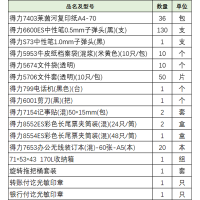 得力打印纸日常用品组合