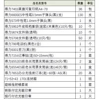 得力打印纸日常用品组合