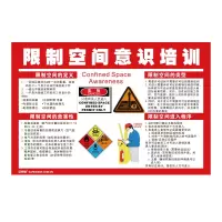 安赛瑞(SAFEWARE)安全教育挂图(限制空间意识培训)50×75cm 塑料板